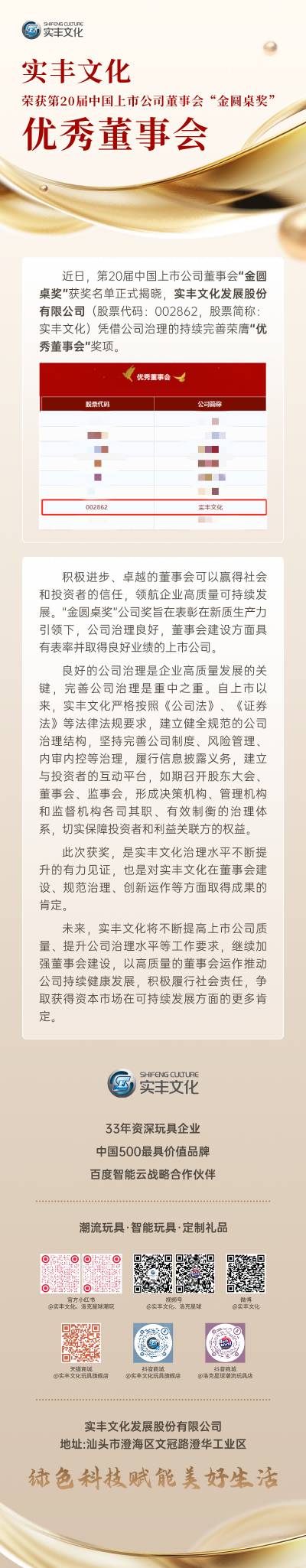获奖海报图文--(终版)(1).png